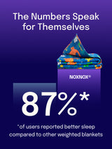 Sunki antklodė vaikams