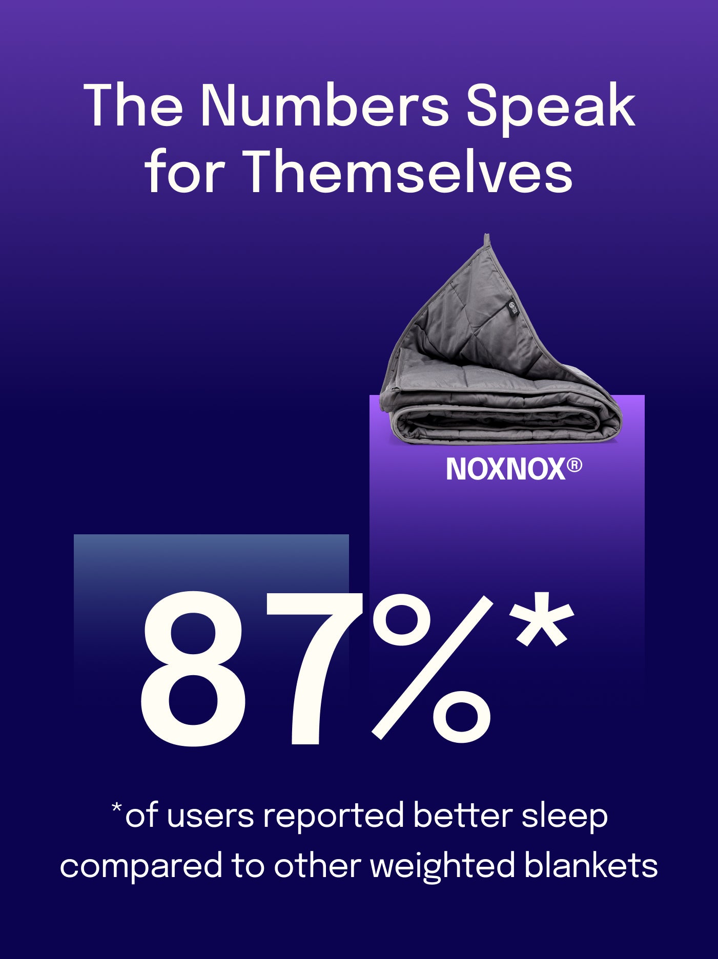 Klasikinė sunki antklodė