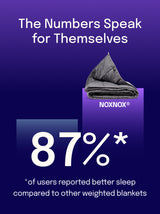 Klasikinė sunki antklodė