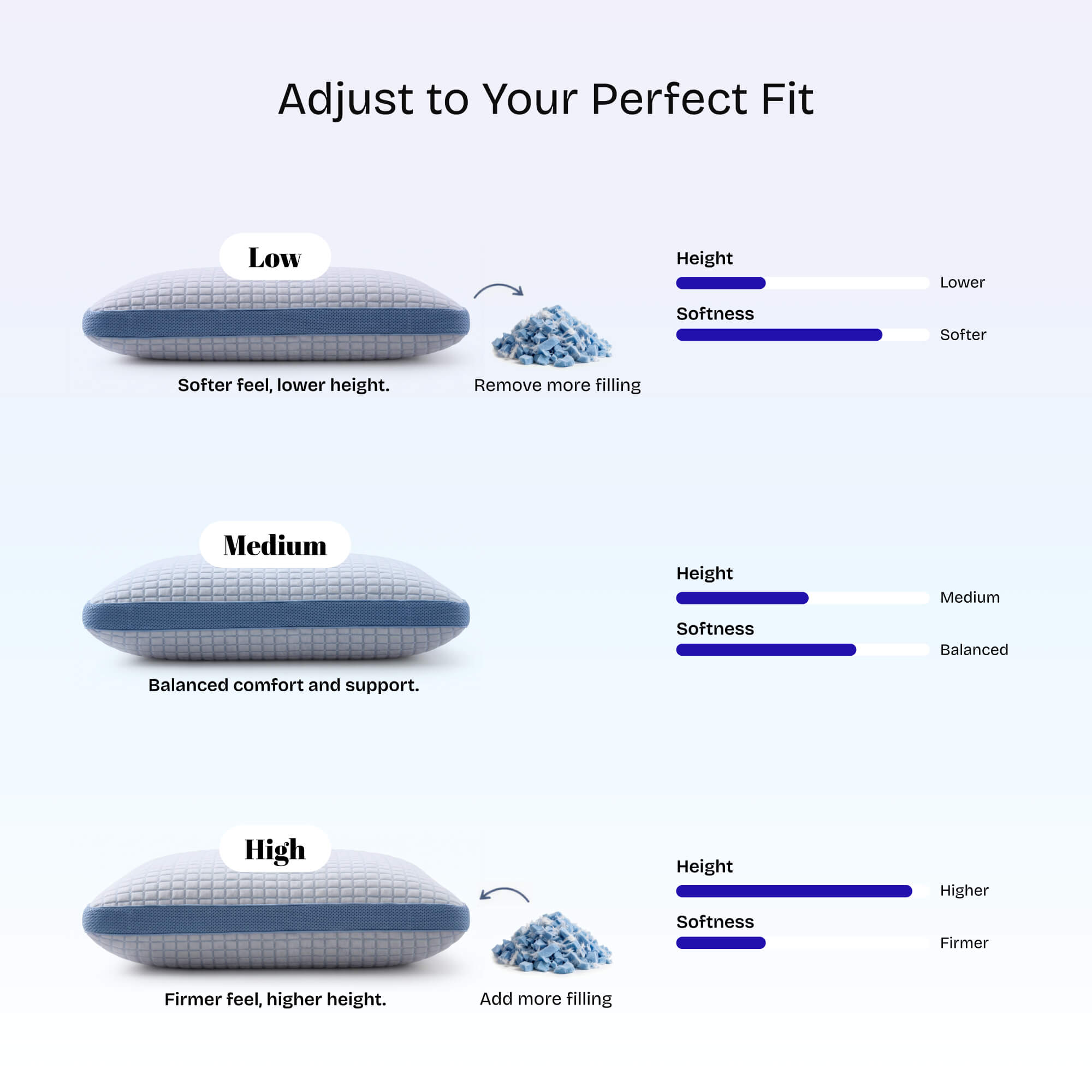 AirCool Flex 3D vėsinanti pagalvė