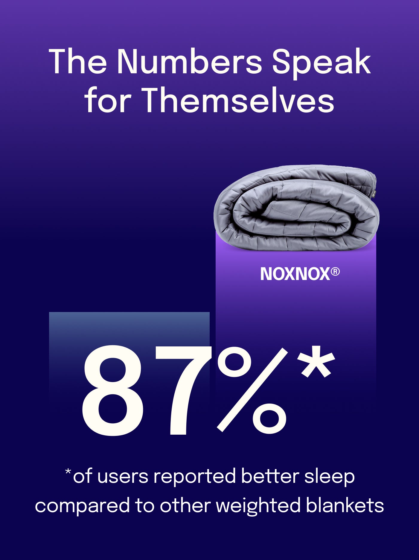 Vėsioji sunki antklodė NOXNOX® Bamboo