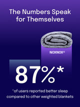 Vėsioji sunki antklodė NOXNOX® Bamboo