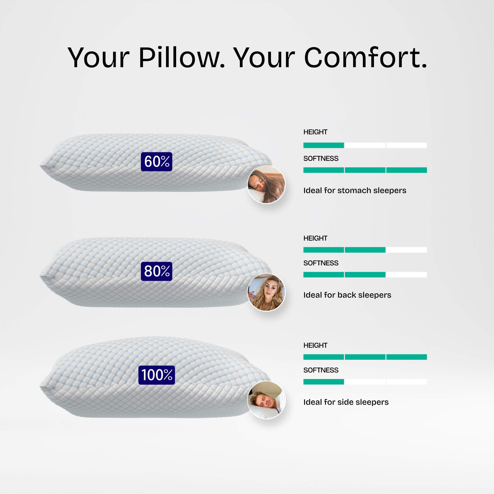 NOXNOX® Reguliuojama ergonominė pagalvė