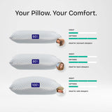 NOXNOX® Reguliuojama ergonominė pagalvė