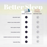 NOXNOX® Reguliuojama ergonominė pagalvė