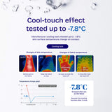 SESA Air Ice vėsinanti paklodė