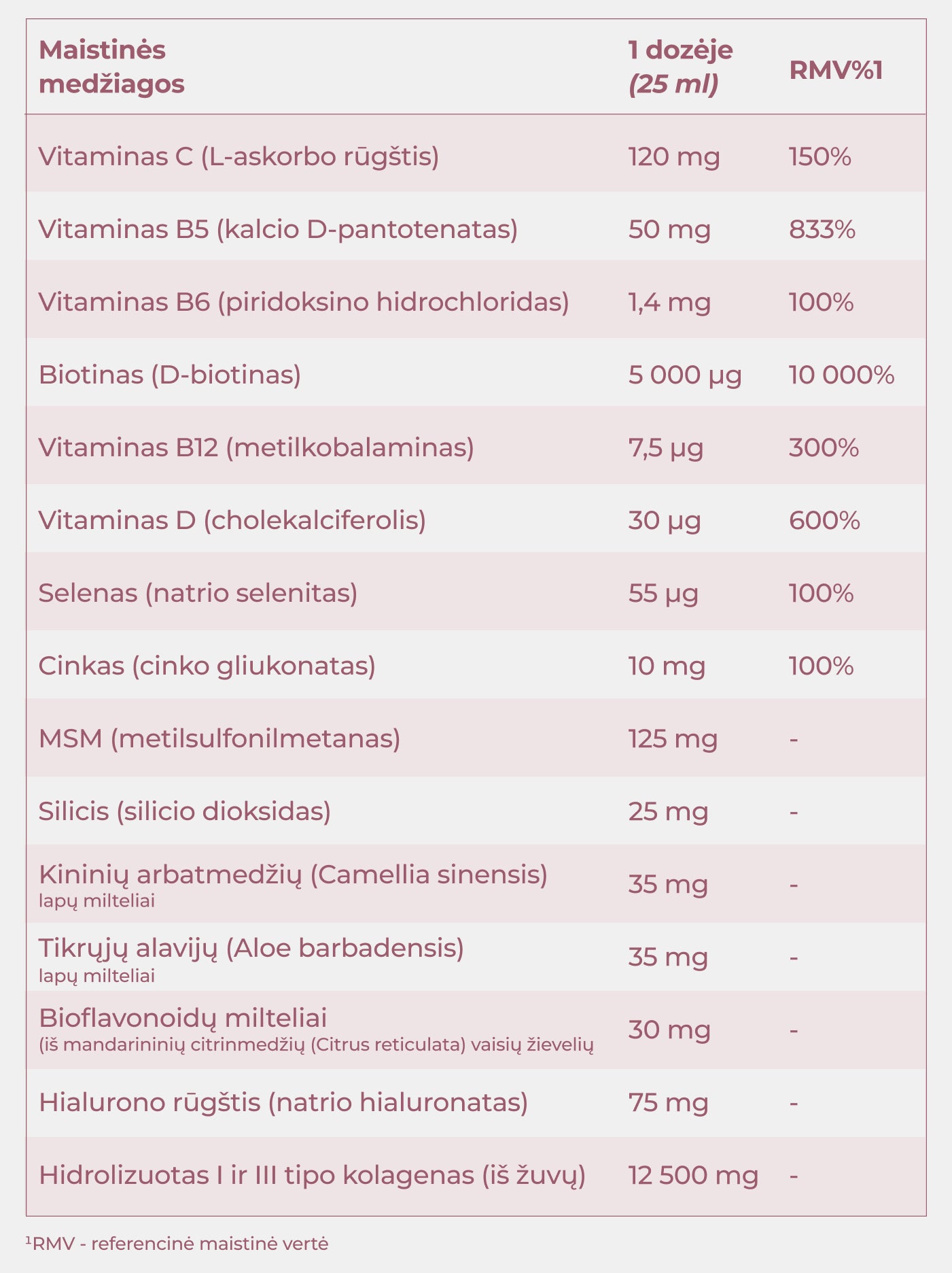 Skystas jūrinis kolagenas Swedish Collagen® Deluxe (500 ml)