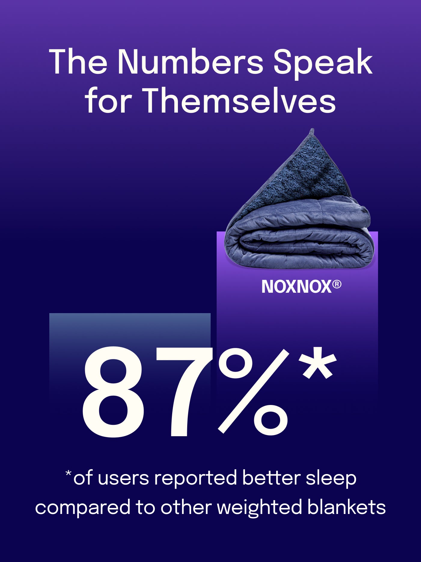 Sunki antklodė NOXNOX® Šerpa
