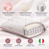 Viscospring Beauty Skin Q10 pagalvė