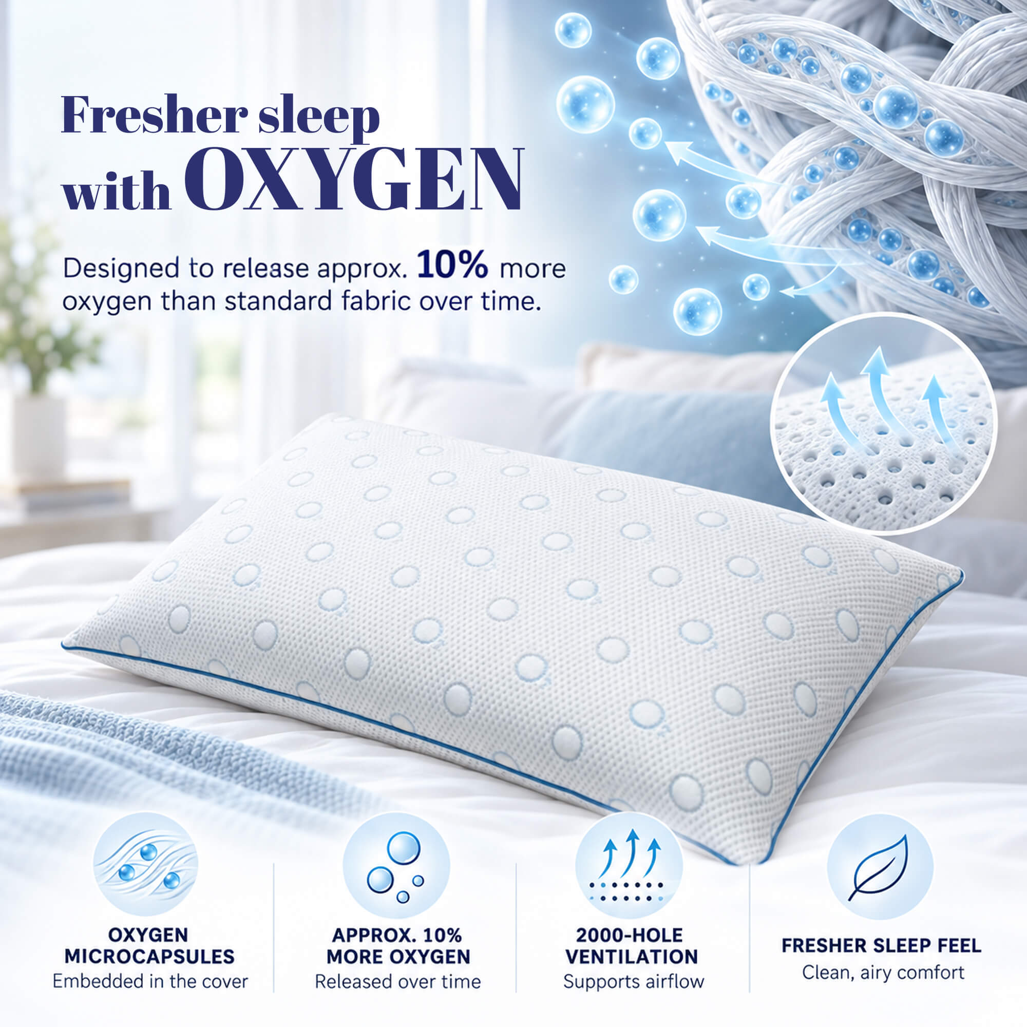 Viscospring Oxygen kišeninių spyruoklių pagalvė